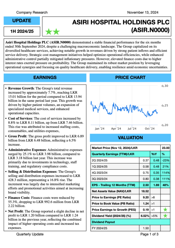 Asiri Hospital Holdings PLC (1H 2024/25)