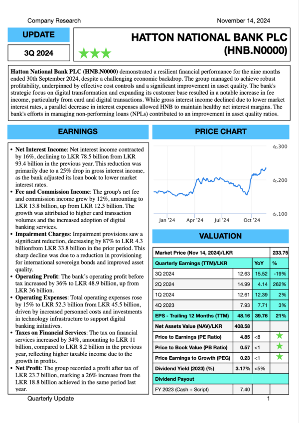 Hatton National Bank PLC (3Q 2024)