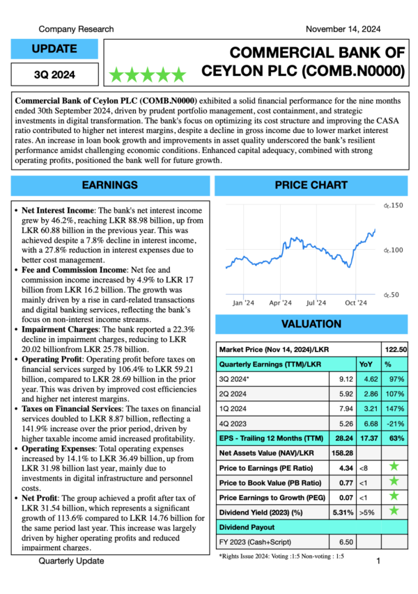 Commercial Bank of Ceylon PLC (3Q 2024)