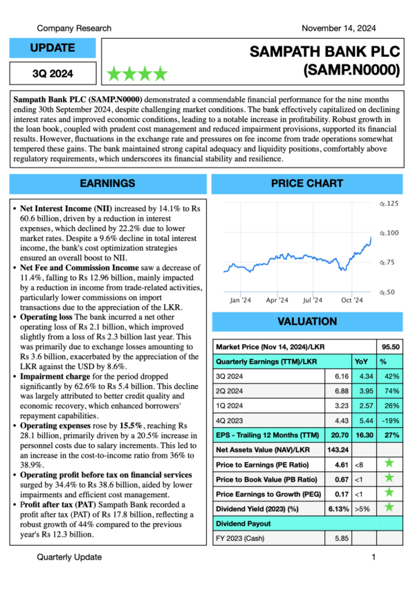 Sampath Bank PLC (3Q 2024)