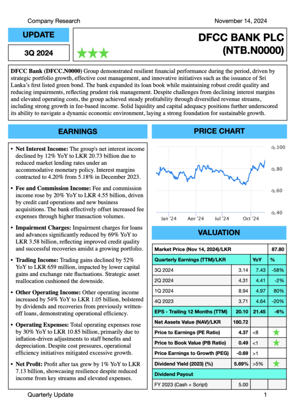 DFCC Bank PLC (3Q 2024)