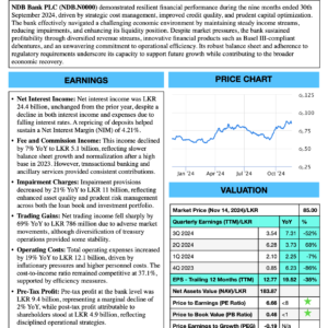 NDB Bank PLC (3Q 2024)