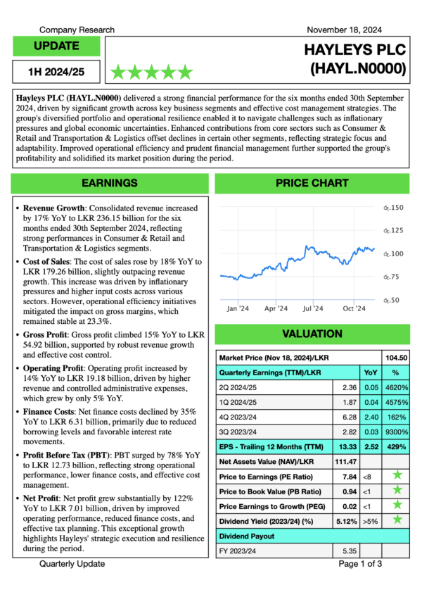 Hayleys PLC (1H 2024/25)