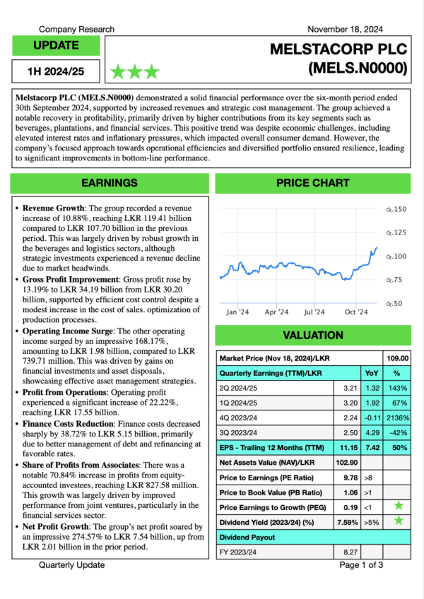 Melstacorp PLC (1H 2024/25)