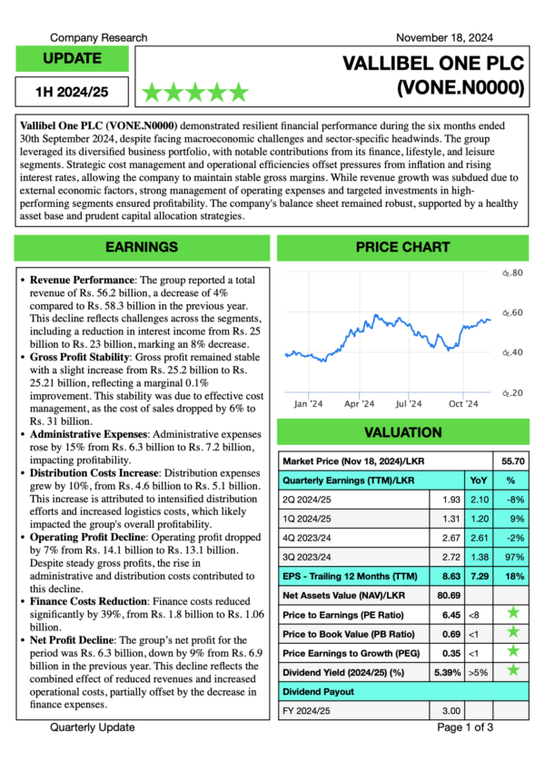 Vallibel One PLC (1H 2024/25)