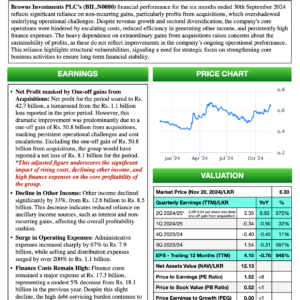 Browns Investments PLC (1H 2024/25)