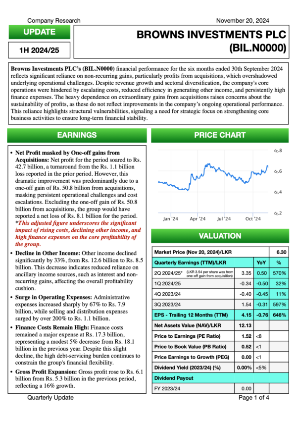 Browns Investments PLC (1H 2024/25)