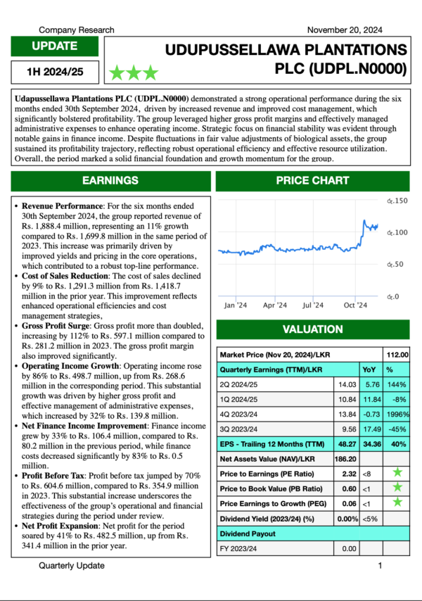 Udupussellawa Plantations PLC (1H 2024/25)