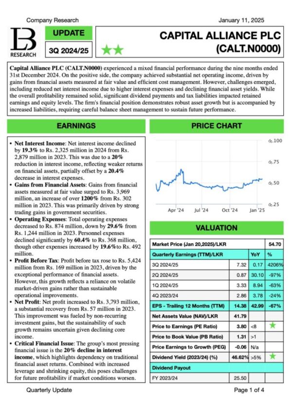 Capital Alliance PLC (3Q 2024/25)