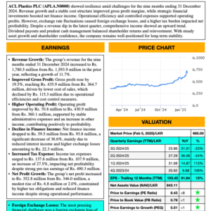 ACL Plastics PLC (3Q 2024/25)