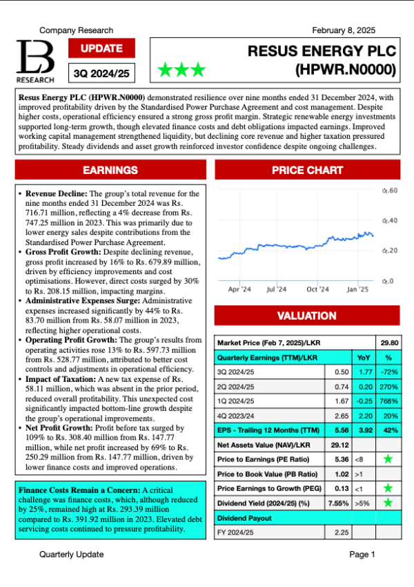 Resus Energy PLC (3Q 2024/25)