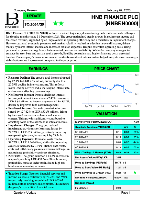 HNB Finance PLC (3Q 2024/25)