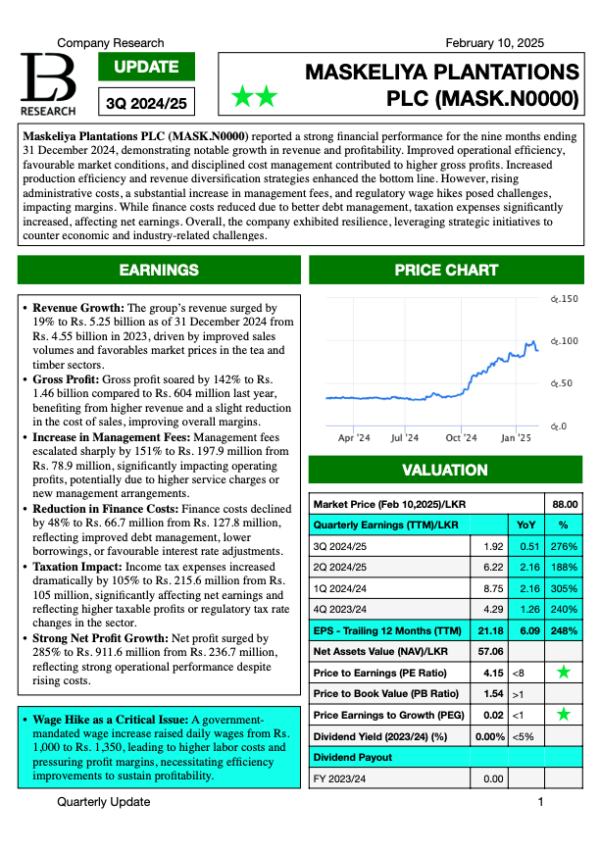 Maskeliya Plantations PLC (3Q 2024/25)