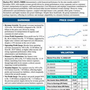 Hayleys PLC (3Q 2024/25)