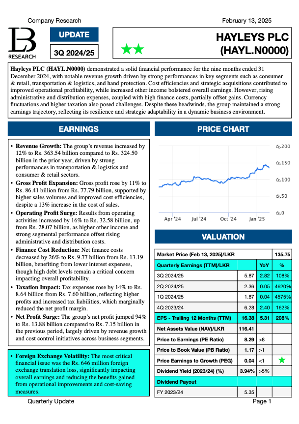 Hayleys PLC (3Q 2024/25)