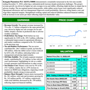 Kotagala Plantations PLC (3Q 2024/25)