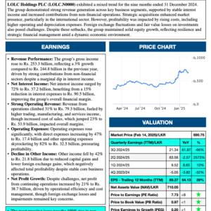 LOLC Holdings PLC (3Q 2024/25)