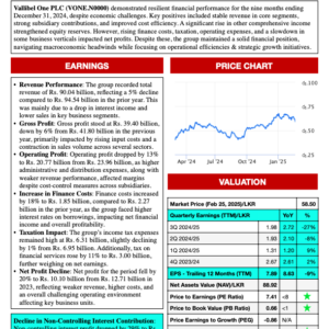 Vallibel One PLC (3Q 2024/25)