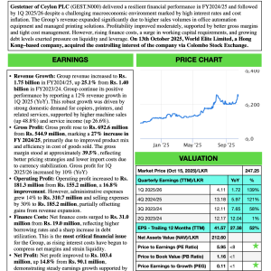 Gestetner of Ceylon PLC - Update (October 2025)